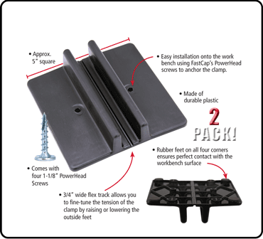 Fastedge Clamp