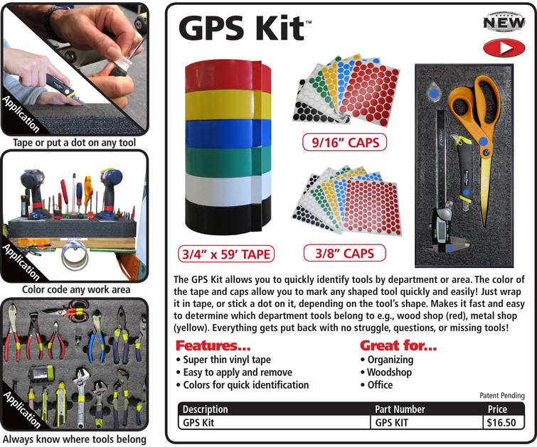 GPS KIT