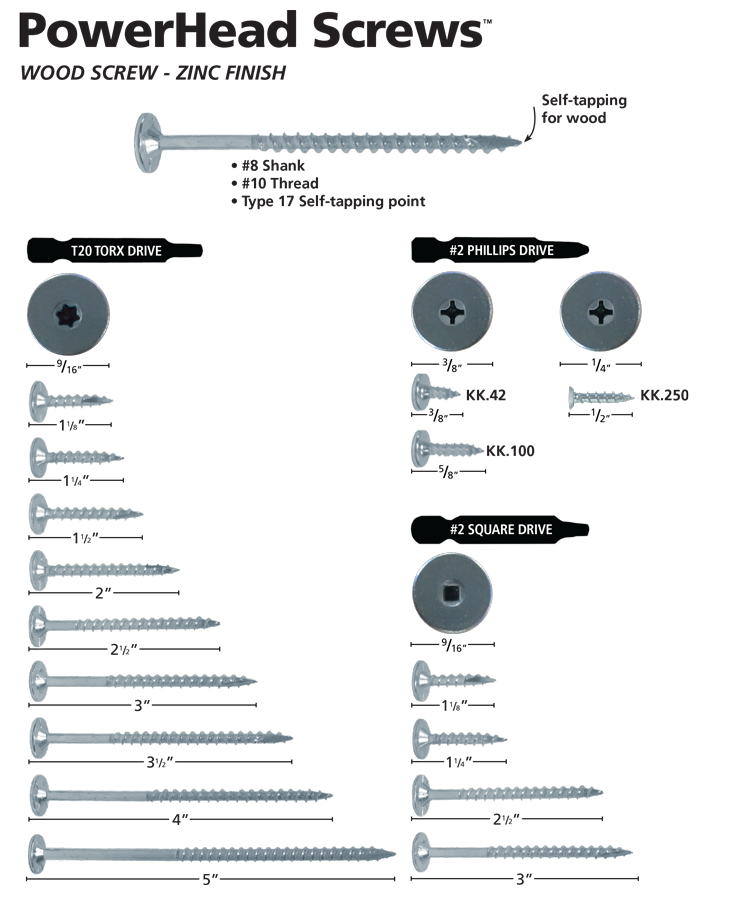 PowerHead-Screws-Wood-Specs