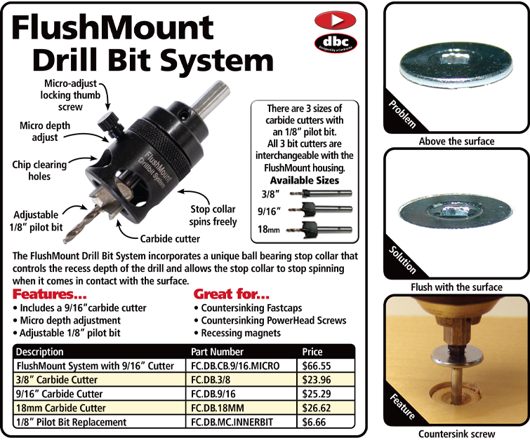 18mm FlushMount Carbide Cutter - FastCap