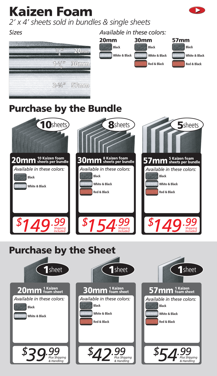 24''x 48'' Kaizen Foam Sheet, Customizable FastCap Foam