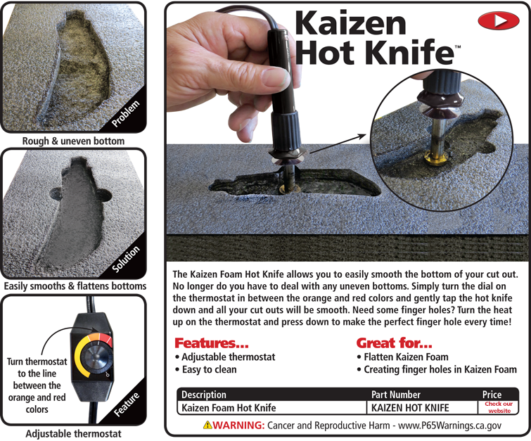 Anyone have tips for the good hot knife kit for cutting grooves / channels  in Kaizen for organization. I have a cheap hot knife from  and have  been practicing (Pic) but