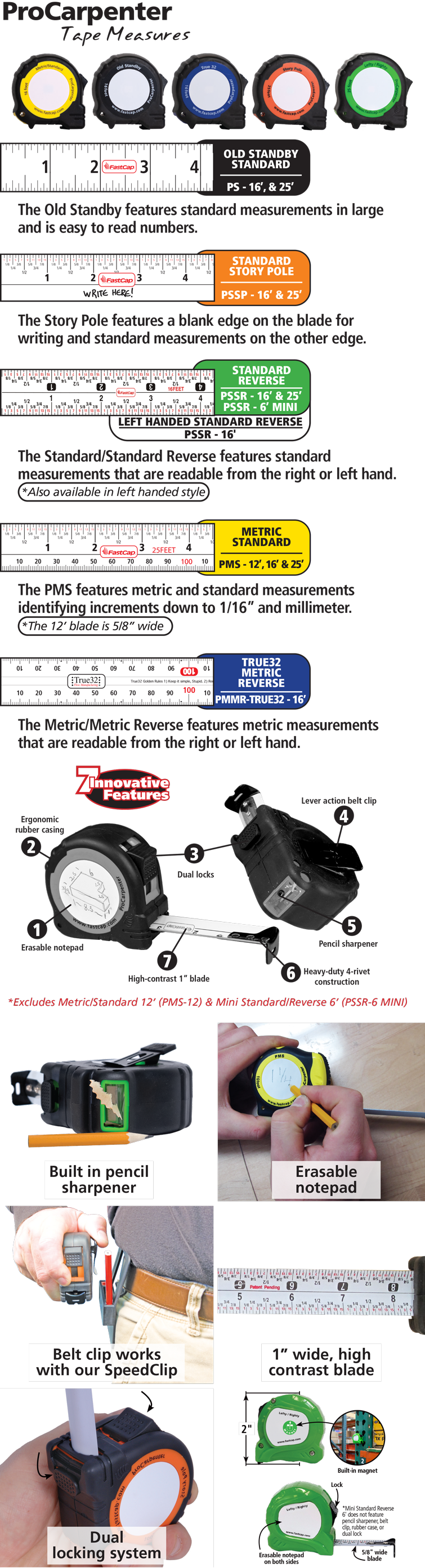 Fastcap PSSR-25 25-Foot ProCarpenter Lefty/Righty Standard Measuring Tape -  Left Handed Tape Measure 