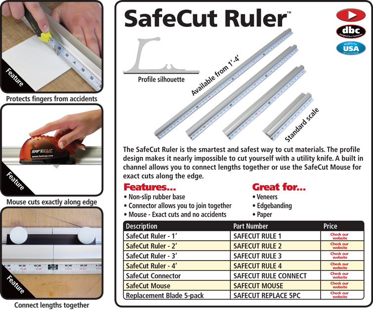 SafeCut Ruler - FastCap