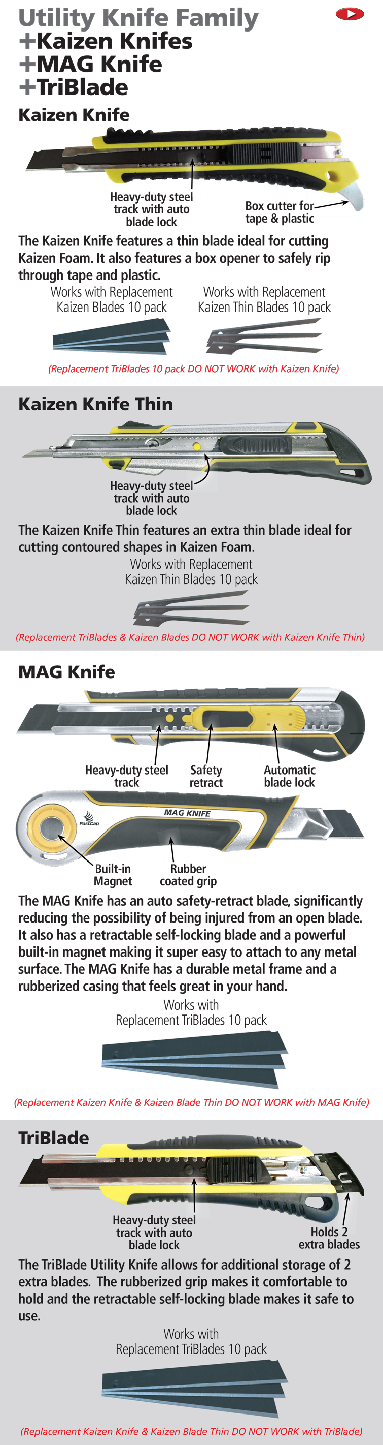 Kaizen Knife Thin Blade (10 Pack) - FastCap