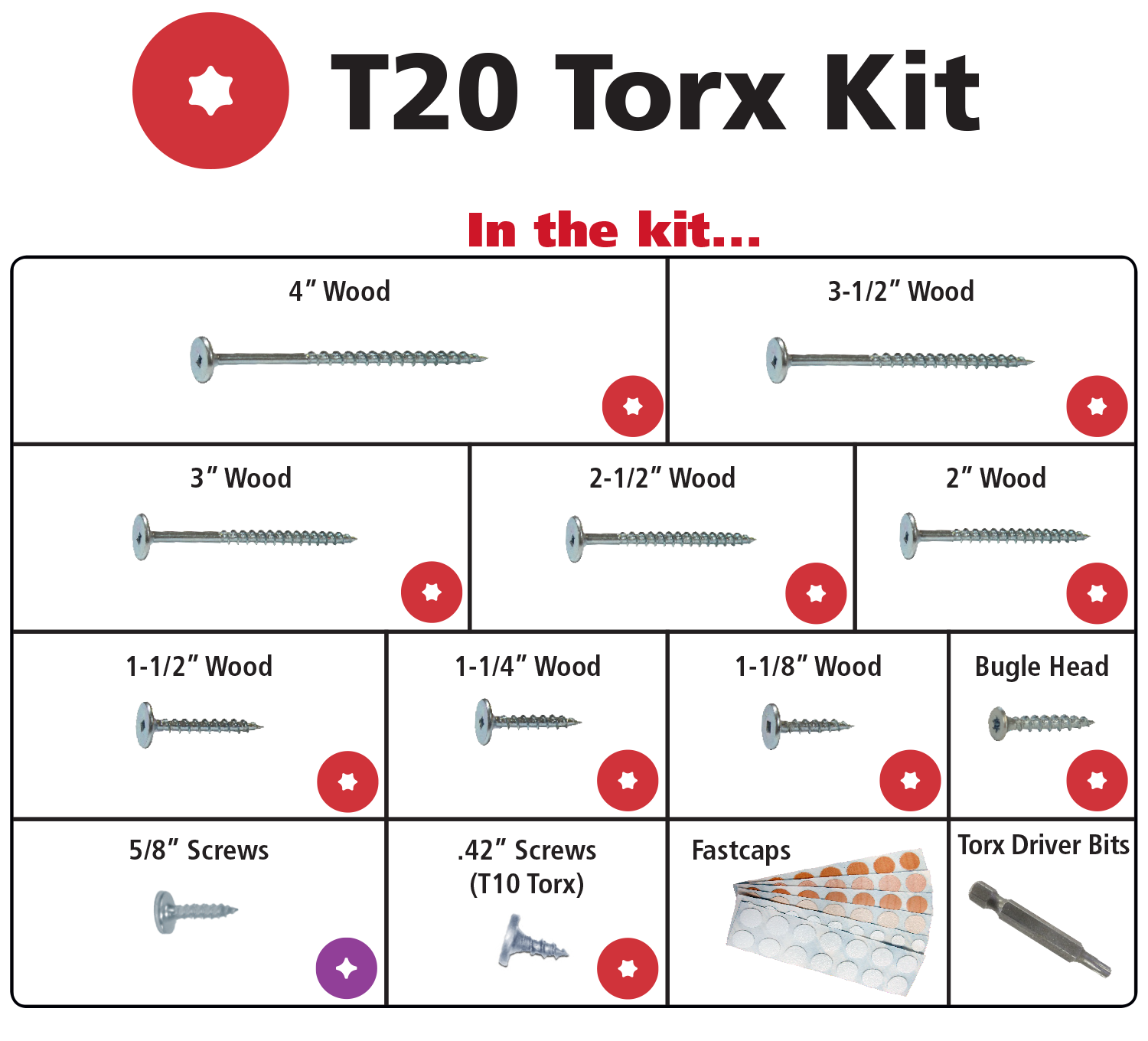 FastCap Powerhead T20 Torx Drive Wood Screws, 2.25 Length, Zinc Finish,  150 Pack