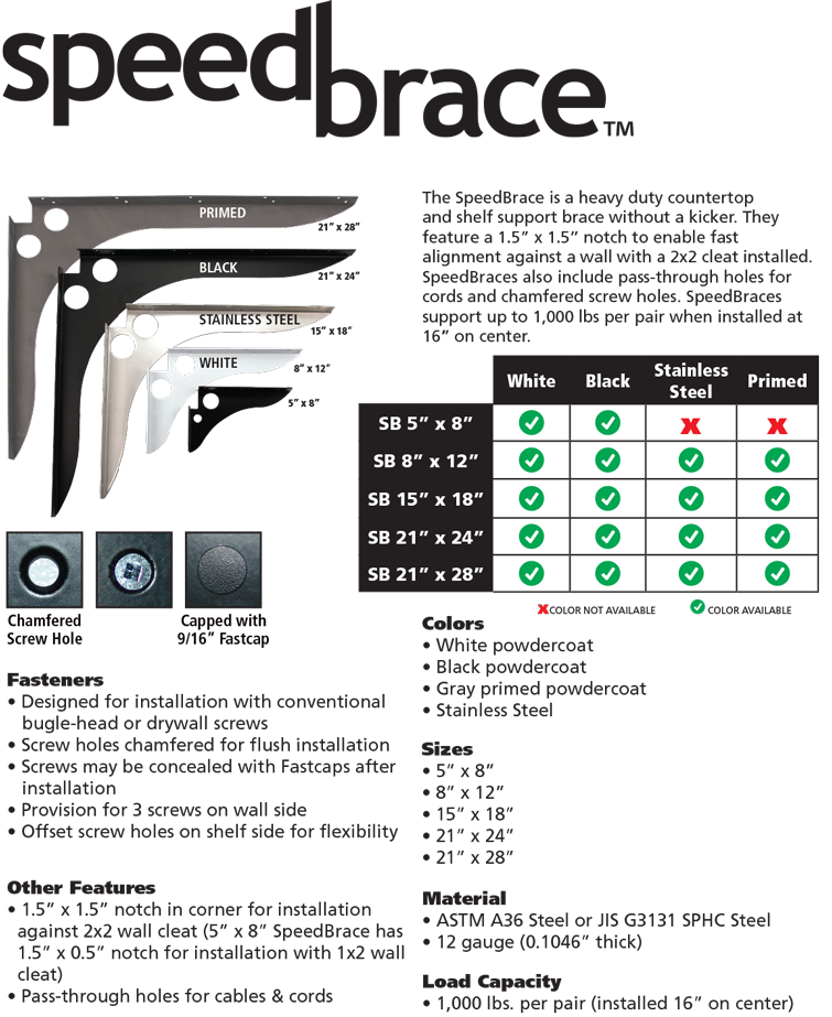 SpeedBrace 15-Inchx18-Inch Black Support FastCap SB-15X18BL 