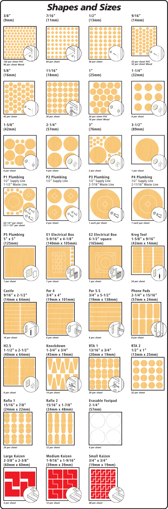 Fastcap Peel and Stick Cover Caps - FastCap