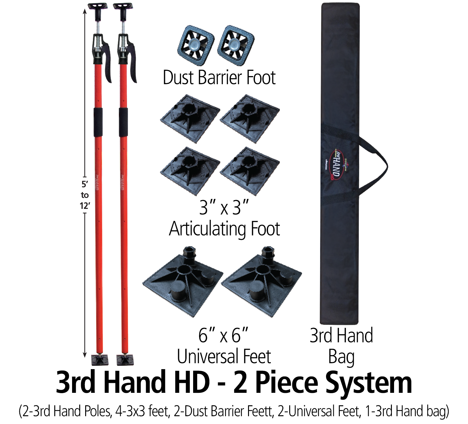 FastCap The Original 3rd Hand Roller Top 