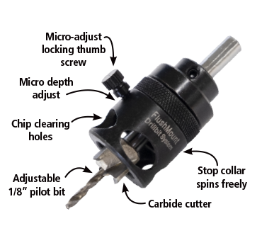 FlushMount Drill Bit System