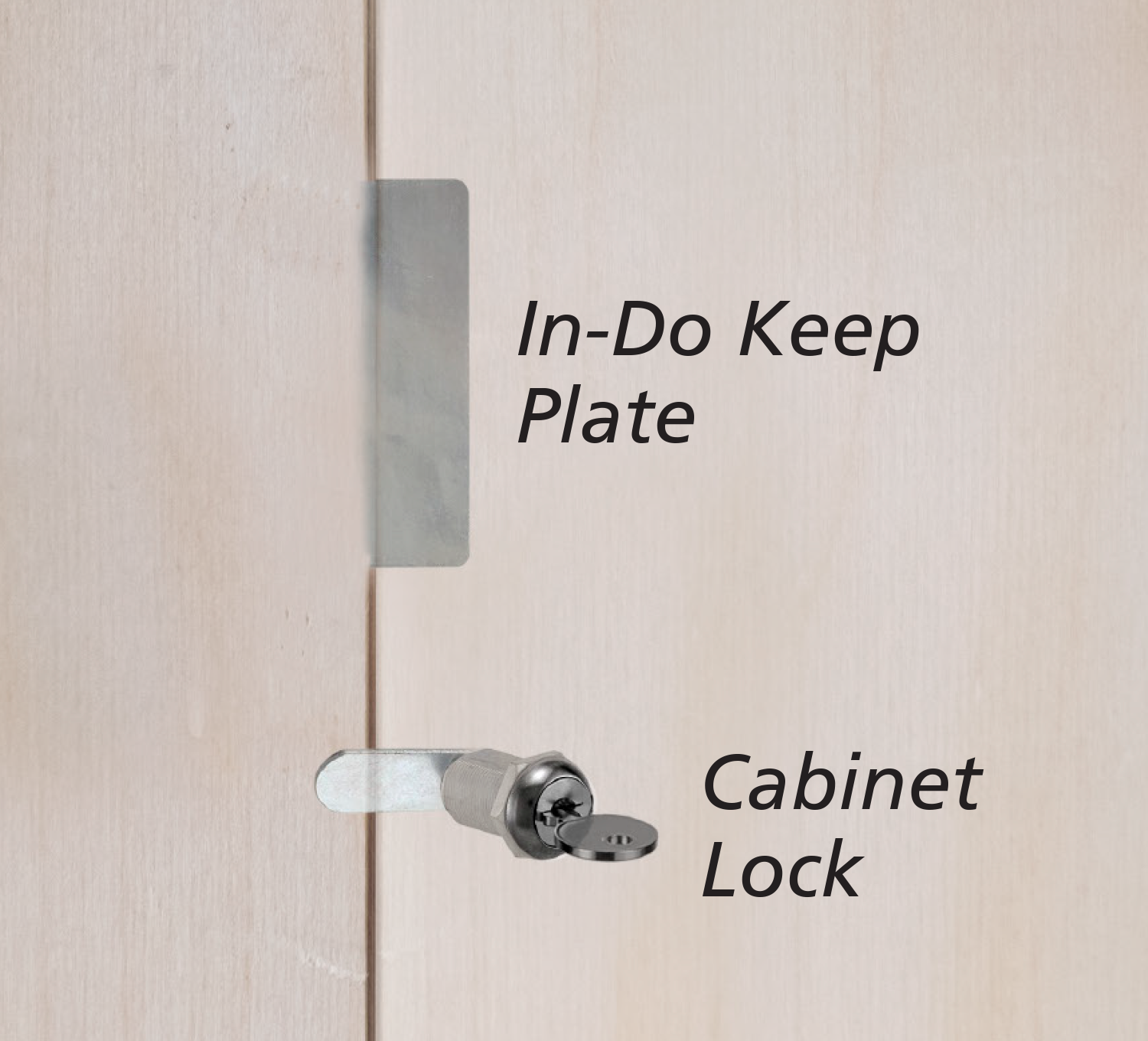 In-Do Keep Plate - FastCap