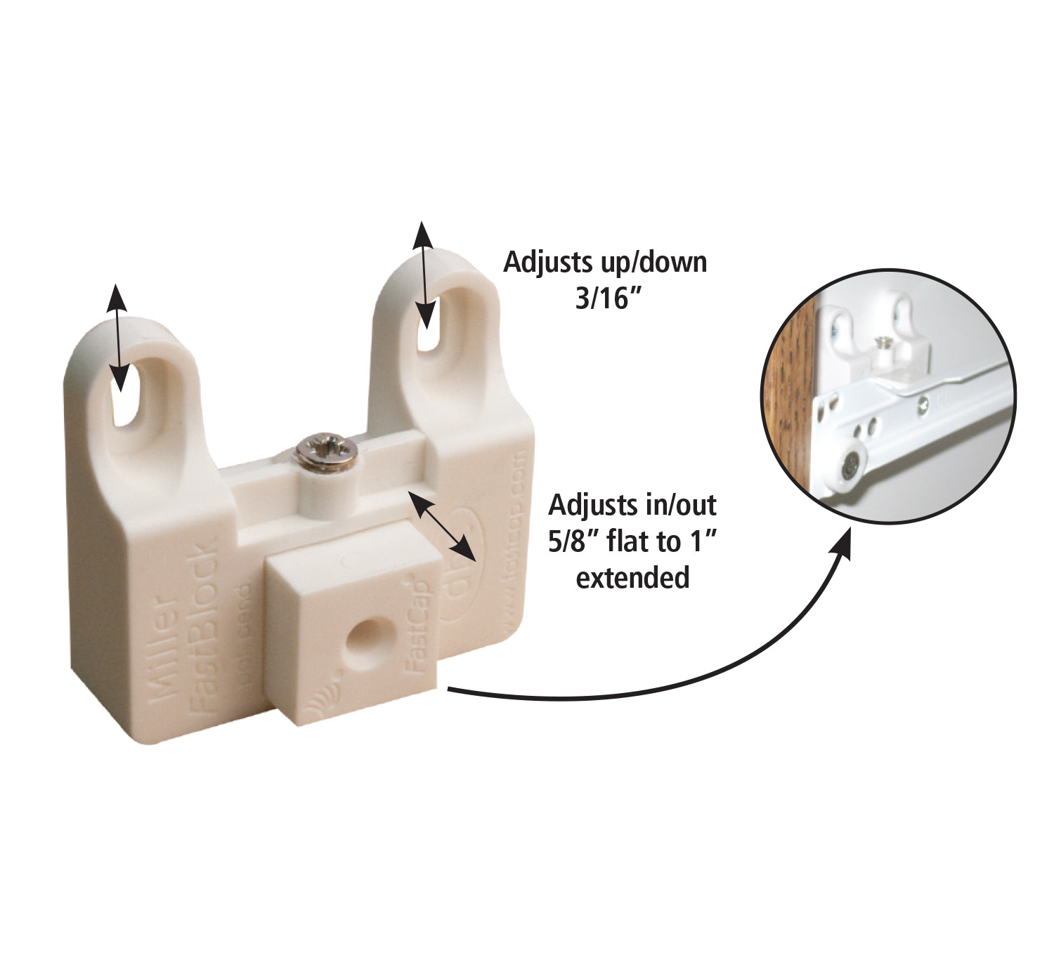 In-Do Keep Plate - FastCap